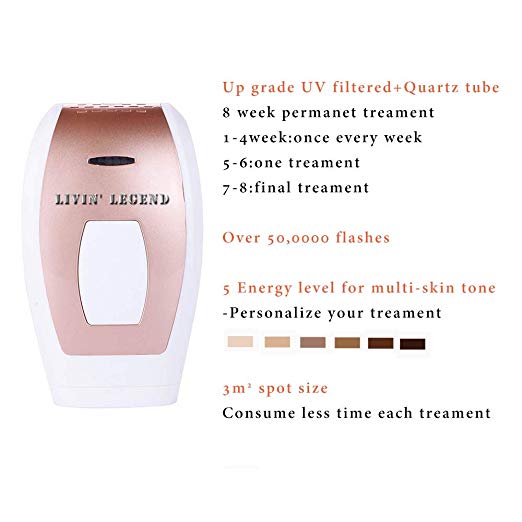 Livin' Legend Hair Removal Device For Women